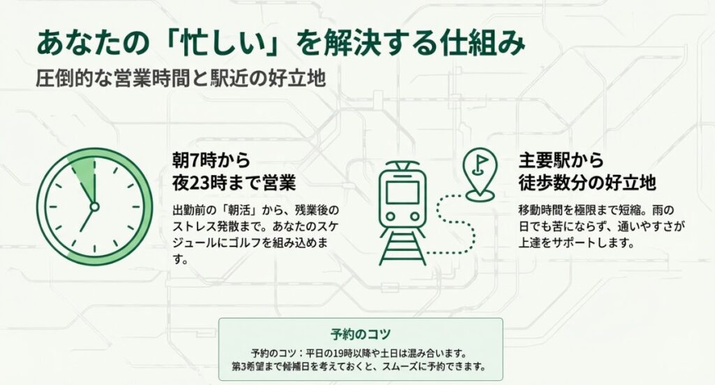 早朝から深夜までの営業時間と駅近の立地、予約をスムーズに取るコツのまとめ