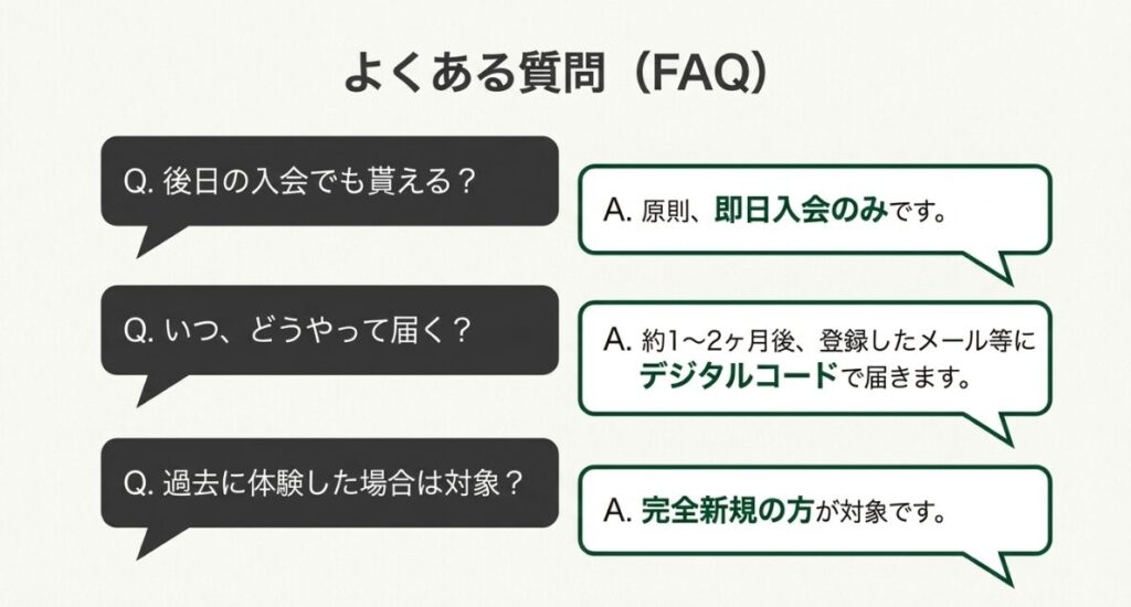 後日入会の可否や過去の体験者の対象有無など、よくある疑問に回答しているスライド