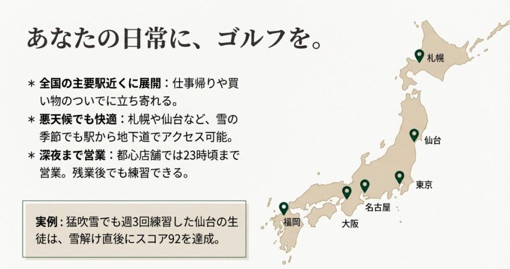 札幌や仙台などの店舗では、雪の季節でも駅から地下道を通って快適にアクセスできることを説明する画像。