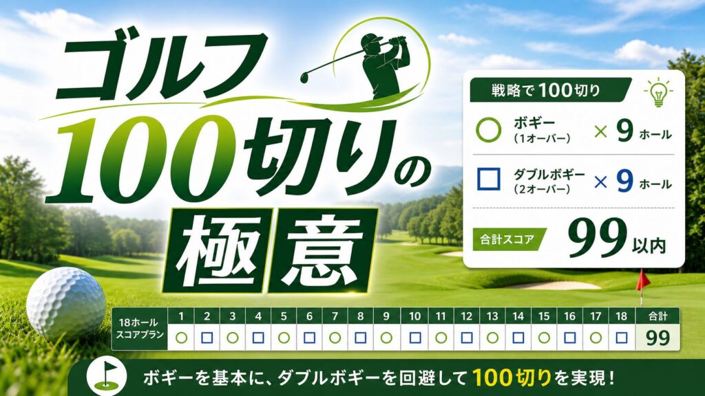 100切りを目指す方へ